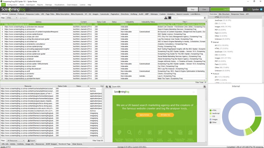 crawling your website