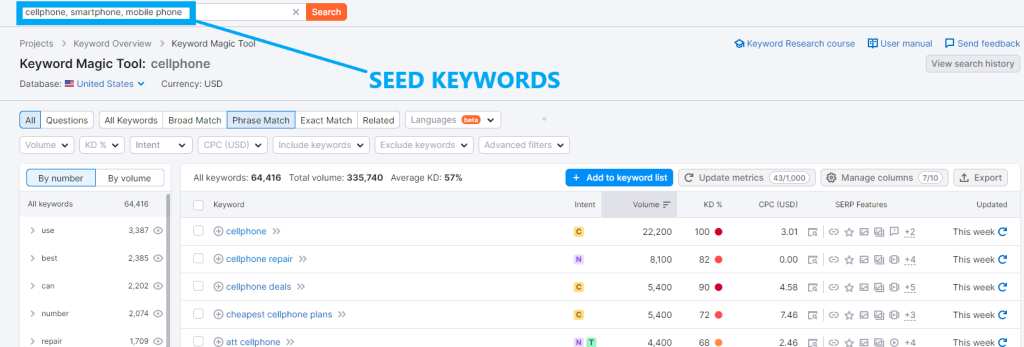 seed keywords
